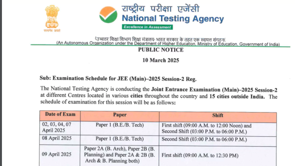 jee mains exam schedule