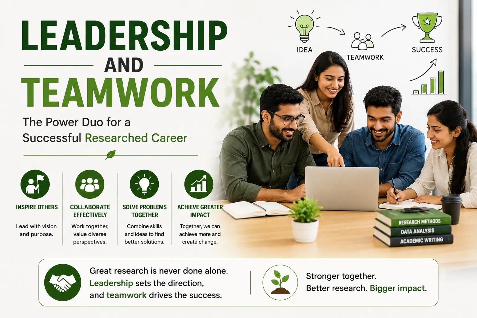 leadership skill