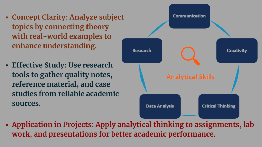 Research and Analytical Skills