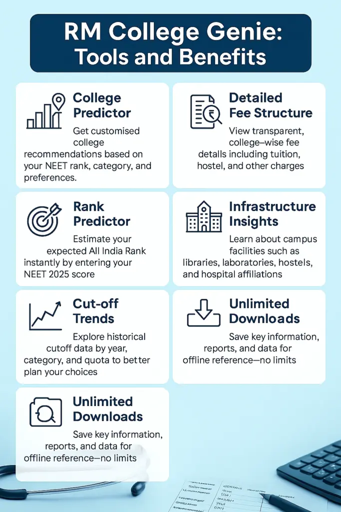 RM College Genie Launched by RM Group of Education A NEET-Based Admission Tool