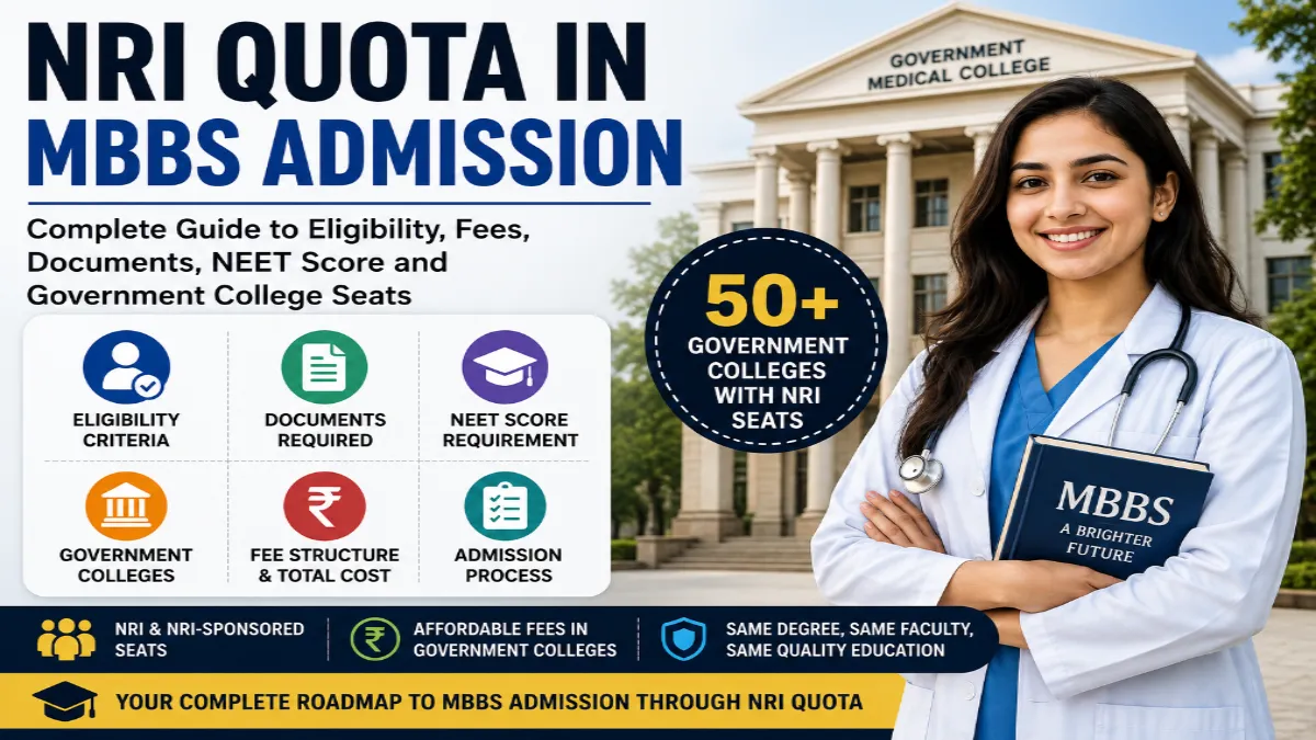 RI Quota in MBBS Admission guide featuring a medical student in front of a government medical college building with information on eligibility, fees, documents, NEET score requirements, and government college seats.