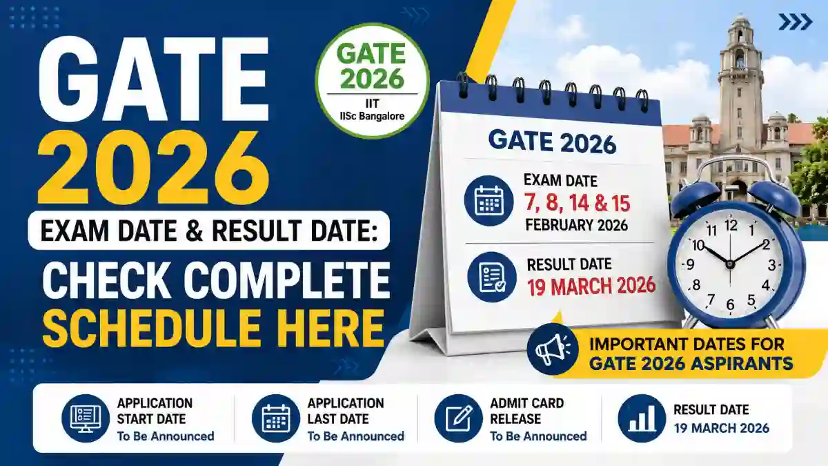 GATE 2026 Exam Date and Result Date