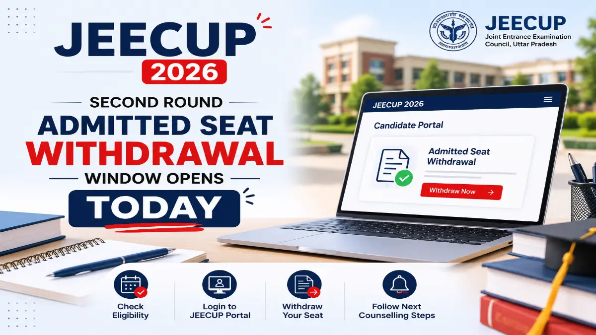JEECUP 2026 second-round admitted seat withdrawal window announcement featuring the candidate portal, withdrawal option, calendar and polytechnic admission elements.
